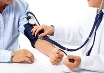 Pain Management
